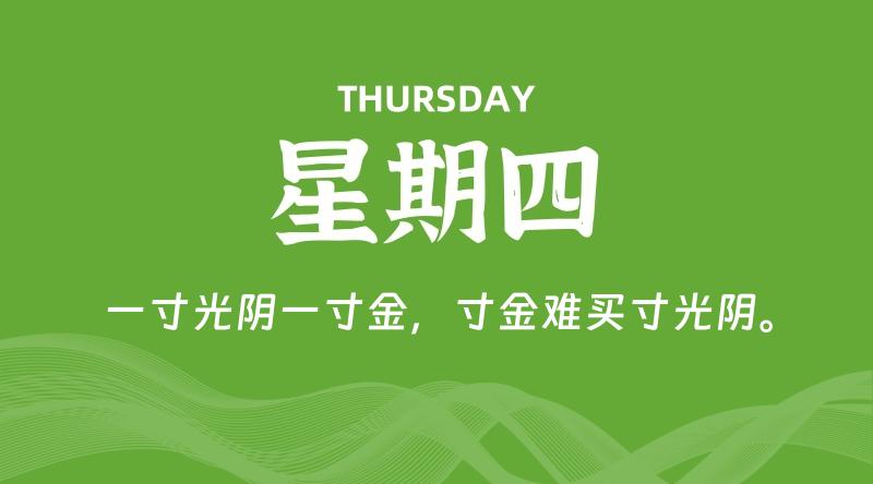 02月20日，星期四, 每天60秒读懂全世界！-淘惠啦资源网