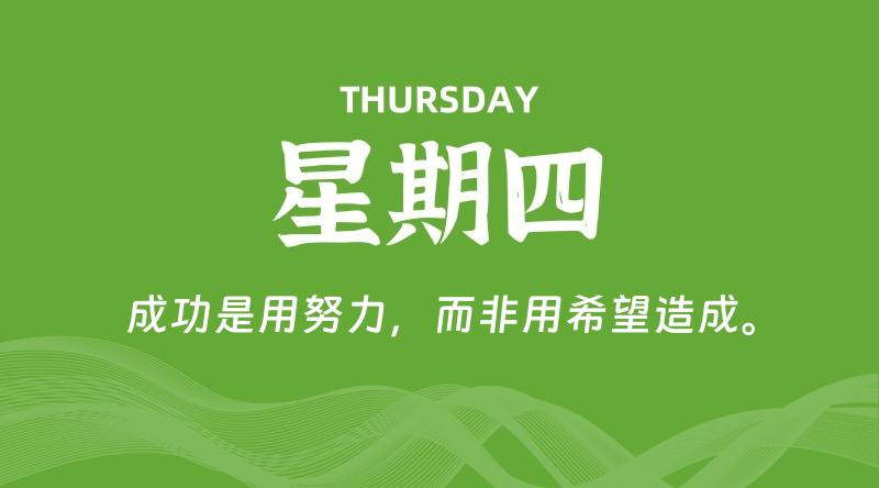 12月04日，星期四, 每天60秒读懂全世界！-淘惠啦资源网
