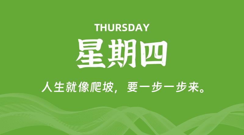 02月19日，星期四, 每天60秒读懂全世界！-淘惠啦资源网